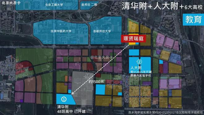 璟贤瑞庭）网站-2024房价-北京房天下AG旗舰厅网站首页璟贤瑞庭售楼处（房山(图11)